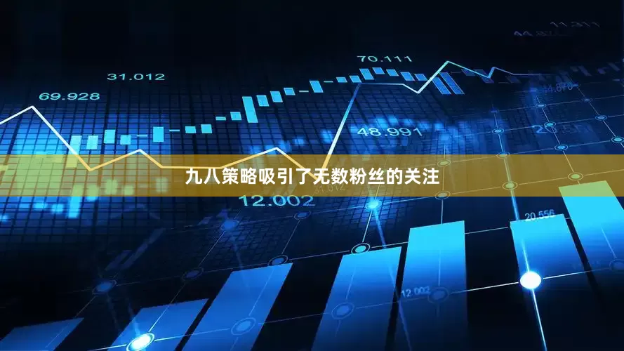 九八策略吸引了无数粉丝的关注